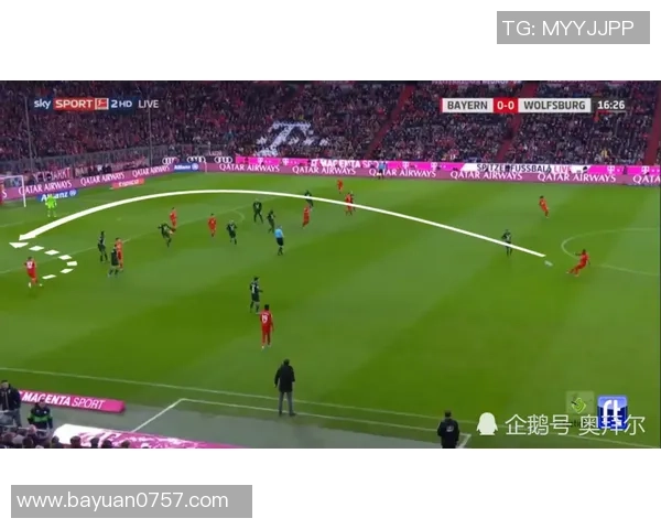 成都足球队整体压制战术解析与深度剖析